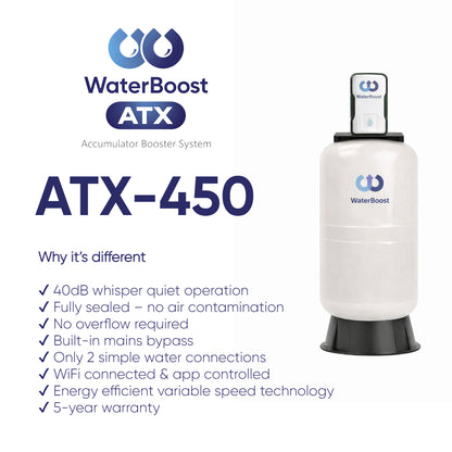 WaterBoost ATX-450 Whole House Mains Pressure Booster