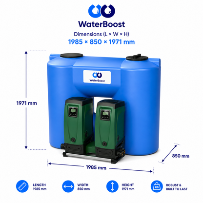 WaterBoost – Grand 2000L Esybox Twin 2702G410