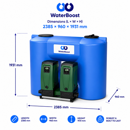 WaterBoost – Grand 3000L Esybox Twin 2703G410