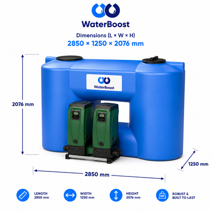 WaterBoost – Grand 5000L Esybox Twin 2705G410