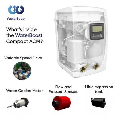 WaterBoost ATX-200 4.5 Bar Whole House Pressure Booster