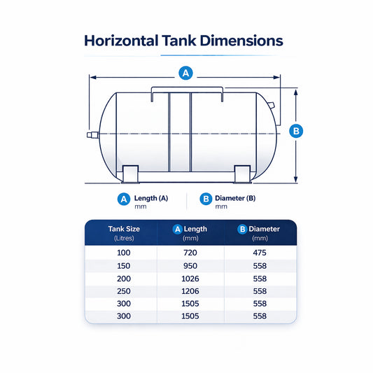 WaterBoost 250 Litre Horizontal Accumulator Vessel AWBH-250LH